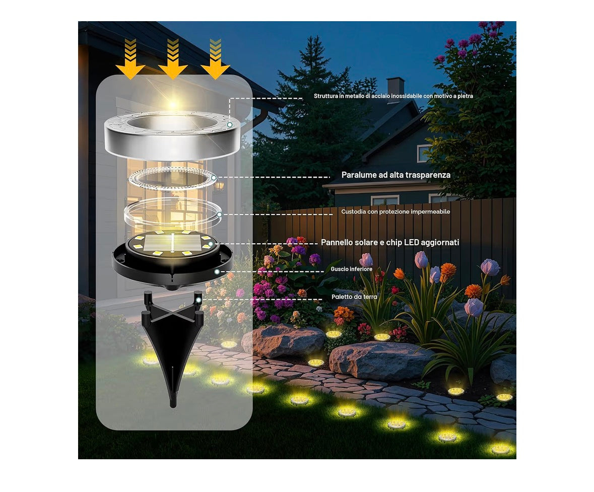 Led 10pz giardino