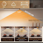 Luce led con sensore di movimento